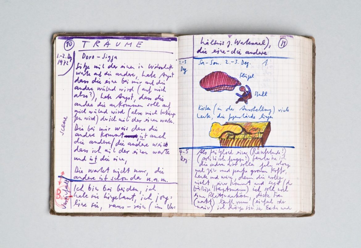 Browsing through Dieter Roth's Diaries NERO Editions