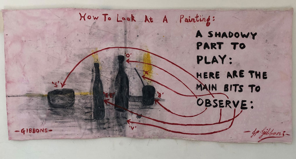 Painting Meaning NERO Editions